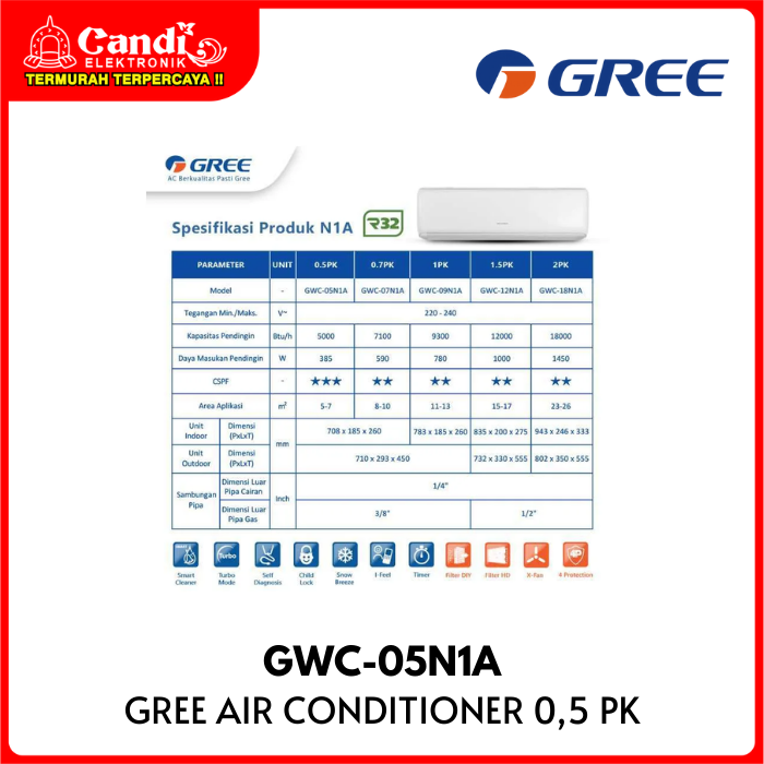 Gree Air Conditioner 0,5 Pk (outdoor Gwc-05n1a) (indoor Gwc-05n1a)